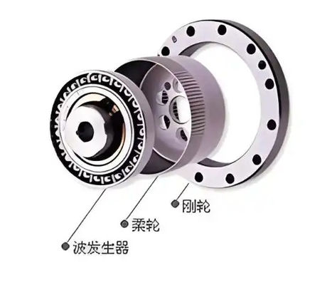 Ai Robot Componenti di Robot Umanoide Attuatore rotativo